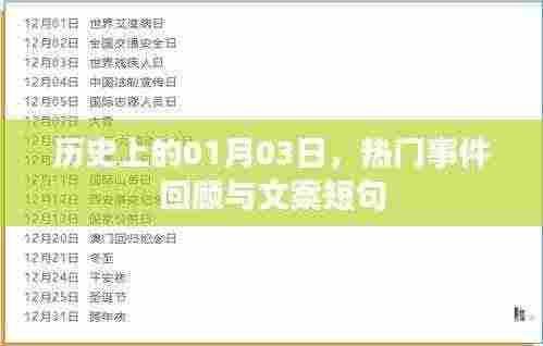 历史一月三日热门事件回顾