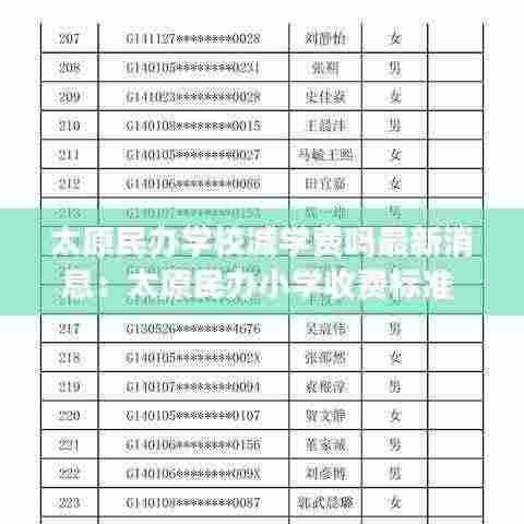 太原民办学校减学费吗最新消息:太原民办小学收费标准