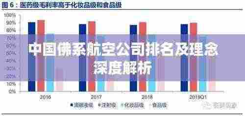 中国佛系航空公司排名及理念深度解析