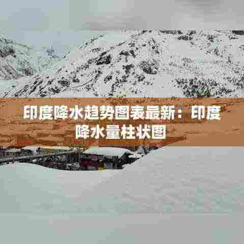 印度降水趋势图表最新:印度降水量柱状图