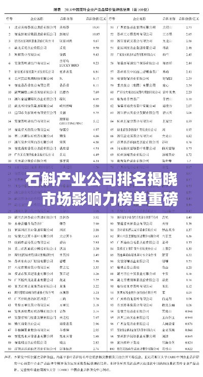 石斛产业公司排名揭晓,市场影响力榜单重磅出炉!