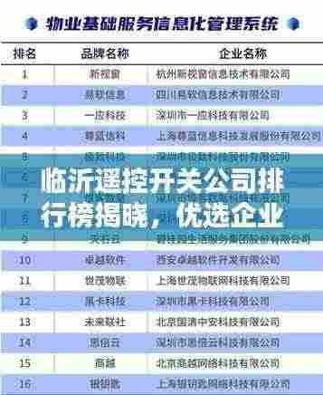 临沂遥控开关公司排行榜揭晓,优选企业榜单