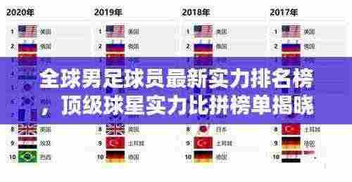 全球男足球员最新实力排名榜,顶级球星实力比拼榜单揭晓!