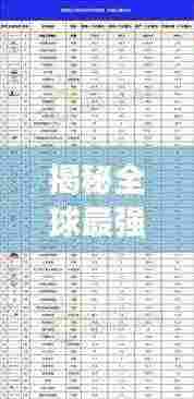 揭秘全球最强企业榜单,2020福布斯公司排名重磅出炉!