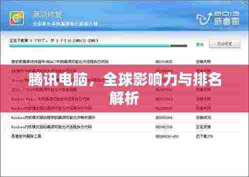 腾讯电脑,全球影响力与排名解析