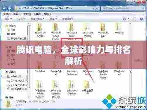 腾讯电脑，全球影响力与排名解析