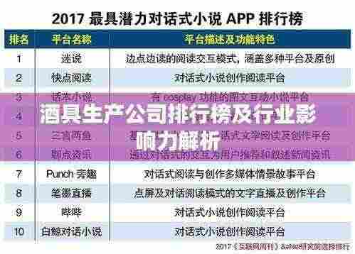 酒具生产公司排行榜及行业影响力解析