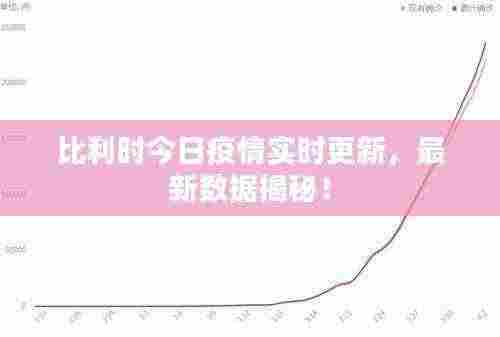 比利时今日疫情实时更新,最新数据揭秘!