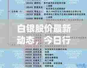 白银股价最新动态，今日行情一网打尽！