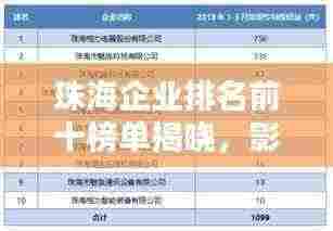 珠海企业排名前十榜单揭晓,影响力深度解析