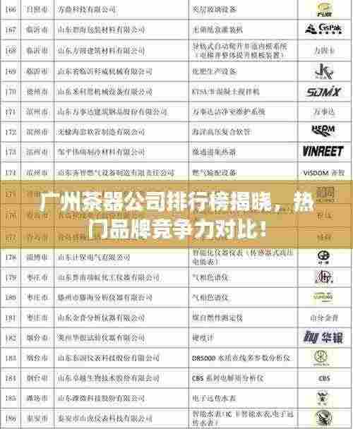 广州茶器公司排行榜揭晓，热门品牌竞争力对比！