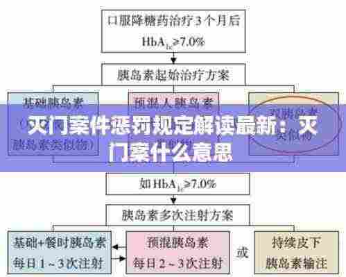 灭门案件惩罚规定解读最新:灭门案什么意思