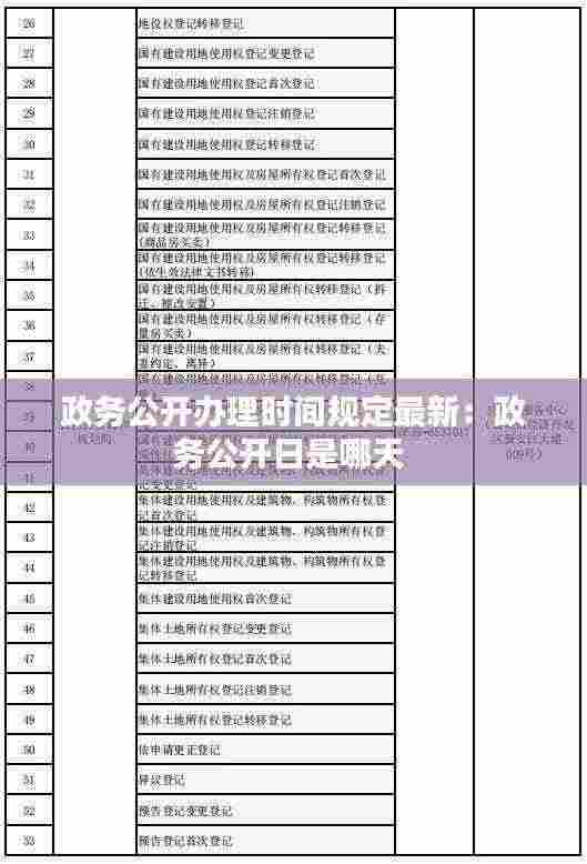 政务公开办理时间规定最新:政务公开日是哪天