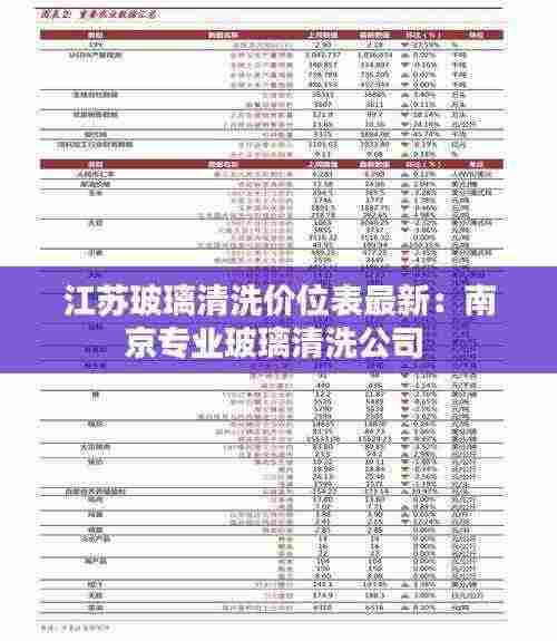 江苏玻璃清洗价位表最新：南京专业玻璃清洗公司 