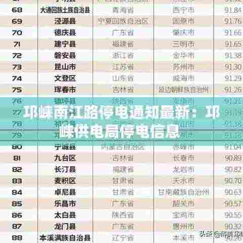 邛崃南江路停电通知最新：邛崃供电局停电信息 
