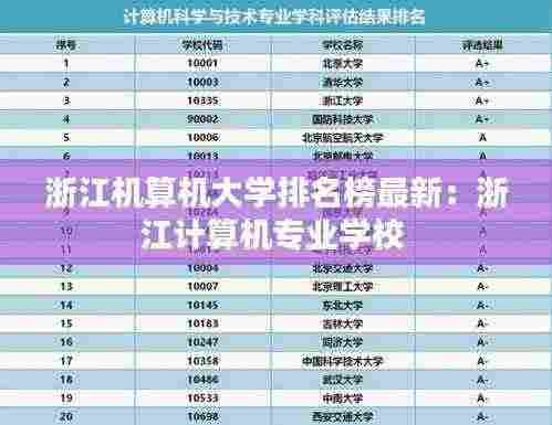 浙江机算机大学排名榜最新:浙江计算机专业学校