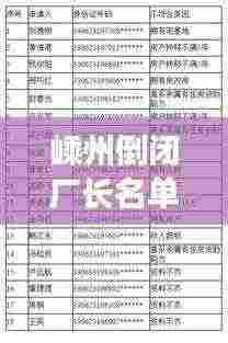 嵊州倒闭厂长名单公示最新：嵊州什么厂最多 