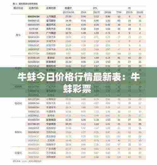 牛蚌今日价格行情最新表:牛蚌彩票