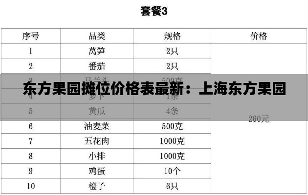 东方果园摊位价格表最新:上海东方果园