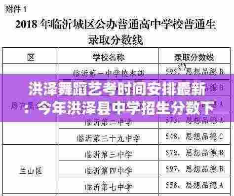 洪泽舞蹈艺考时间安排最新：今年洪泽县中学招生分数下来了吗 