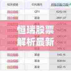 恒瑞股票解析最新公告消息:恒瑞股市行情