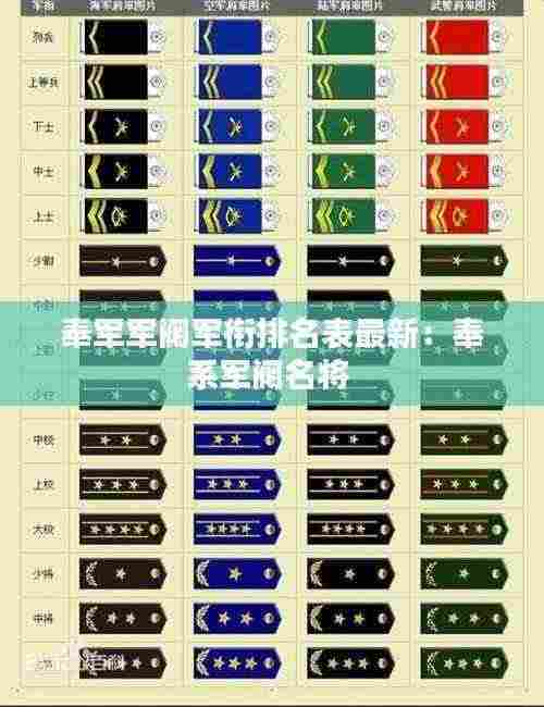 贵不召骄 第4页