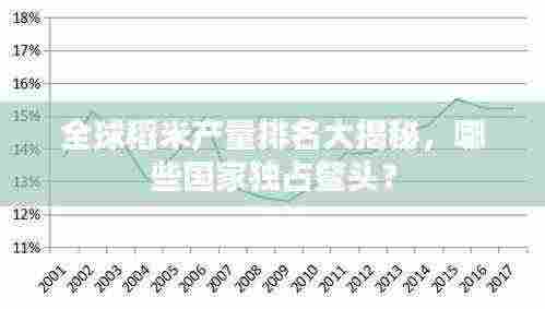 全球稻米产量排名大揭秘，哪些国家独占鳌头？