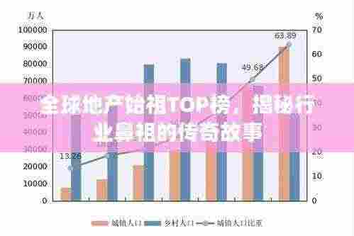 全球地产始祖TOP榜,揭秘行业鼻祖的传奇故事