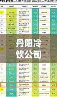 丹阳冷饮公司榜单揭晓及市场深度解读