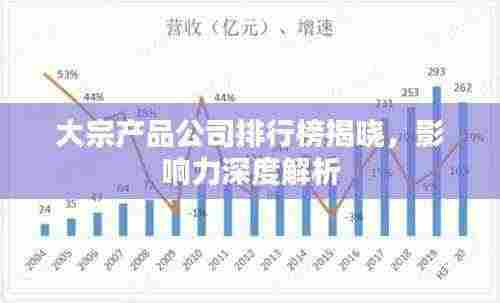 大宗产品公司排行榜揭晓,影响力深度解析