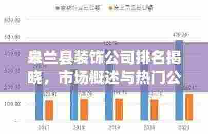皋兰县装饰公司排名揭晓,市场概述与热门公司推荐