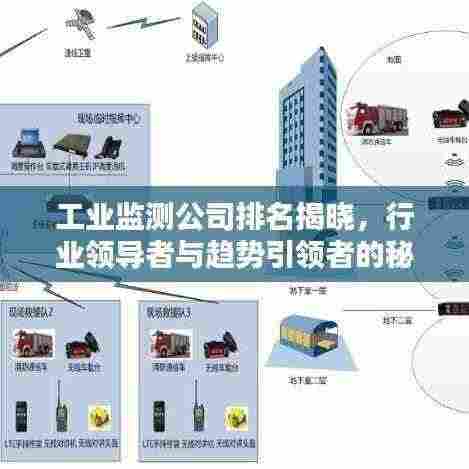 工业监测公司排名揭晓,行业领导者与趋势引领者的秘密榜单!