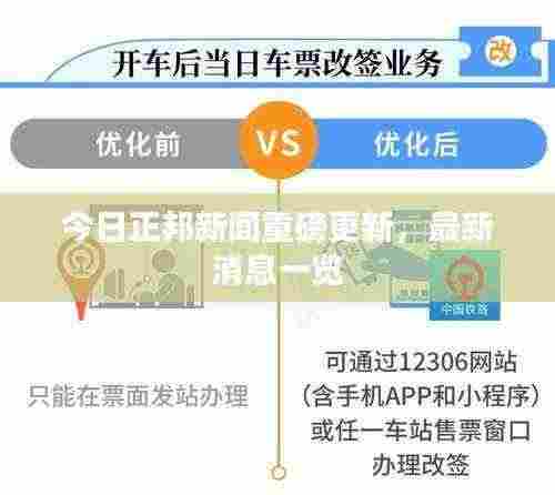 今日正邦新闻重磅更新,最新消息一览