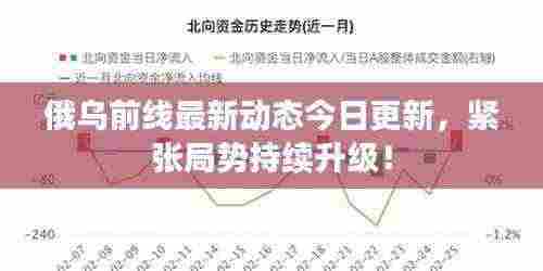 俄乌前线最新动态今日更新,紧张局势持续升级!