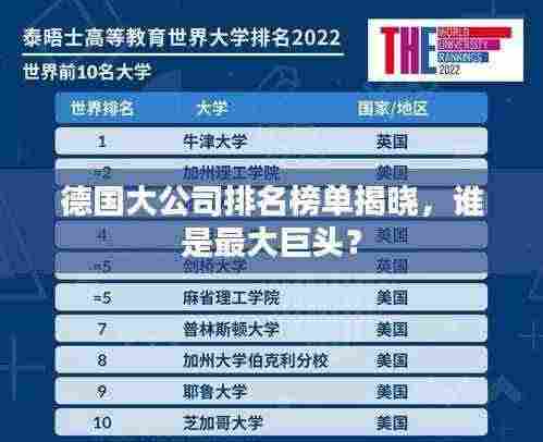 德国大公司排名榜单揭晓,谁是最大巨头?