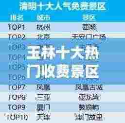 玉林十大热门收费景区榜单揭晓!