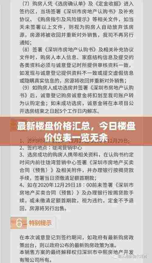 最新楼盘价格汇总，今日楼盘价位表一览无余