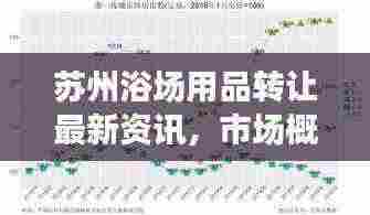 苏州浴场用品转让最新资讯,市场概况与交易热点一网打尽