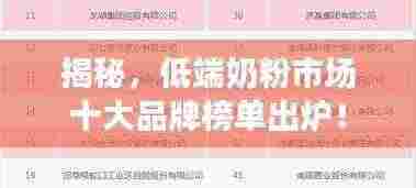 揭秘,低端奶粉市场十大品牌榜单出炉!