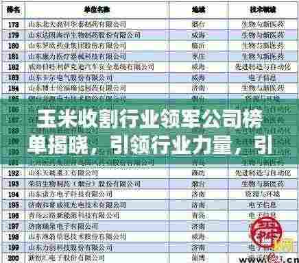 玉米收割行业领军公司榜单揭晓,引领行业力量,引领未来趋势!
