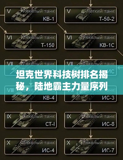 坦克世界科技树排名揭秘,陆地霸主力量序列大揭秘!