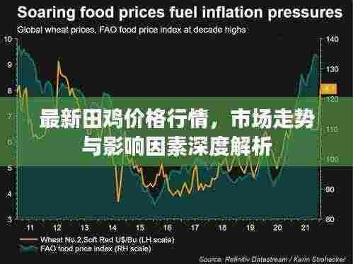 最新田鸡价格行情，市场走势与影响因素深度解析