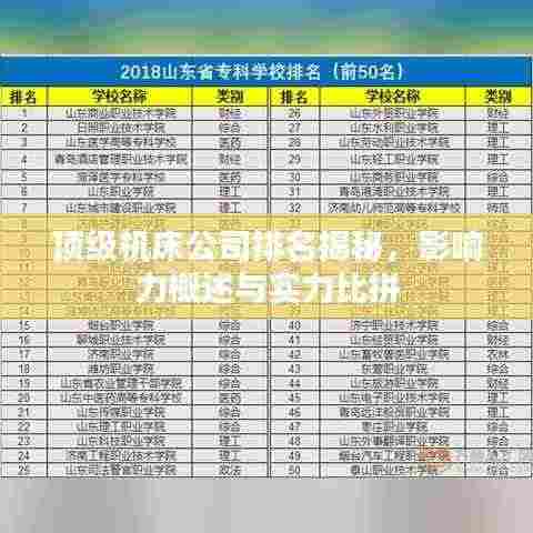 顶级机床公司排名揭秘,影响力概述与实力比拼