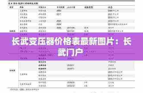 长武变压器价格表最新图片：长武门户 