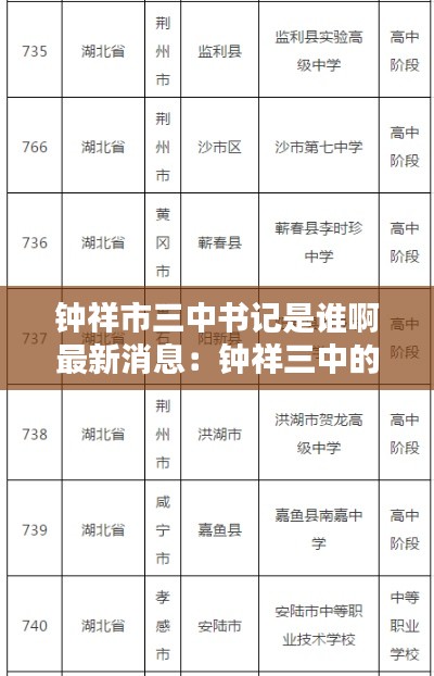 钟祥市三中书记是谁啊最新消息:钟祥三中的全名是什么