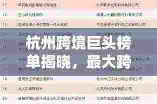 杭州跨境巨头榜单揭晓,最大跨境公司排名出炉!