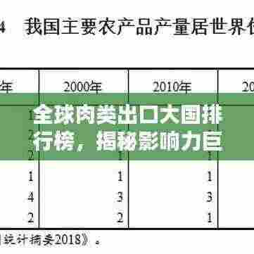全球肉类出口大国排行榜，揭秘影响力巨头