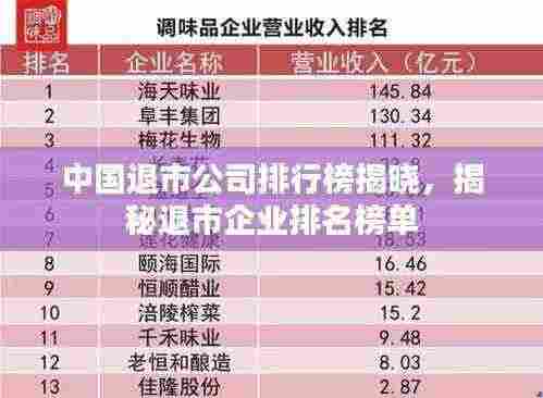 中国退市公司排行榜揭晓,揭秘退市企业排名榜单