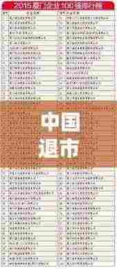 中国退市公司排行榜揭晓,揭秘退市企业排名榜单