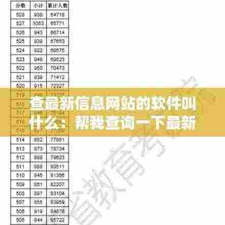 查最新信息网站的软件叫什么:帮我查询一下最新的